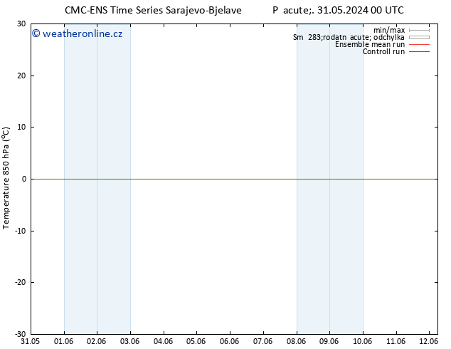 Temp. 850 hPa CMC TS St 05.06.2024 00 UTC