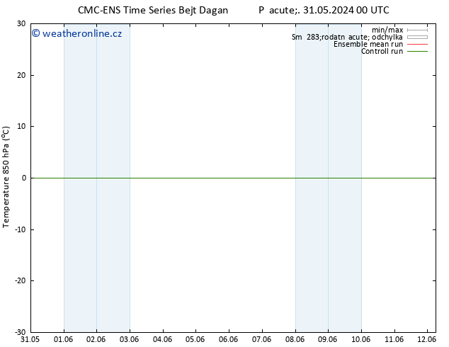 Temp. 850 hPa CMC TS Po 10.06.2024 00 UTC