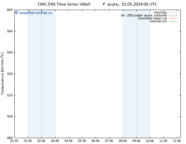 Height 500 hPa CMC TS Čt 06.06.2024 12 UTC