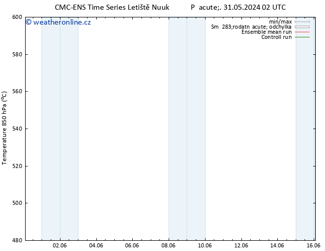 Height 500 hPa CMC TS Pá 31.05.2024 08 UTC