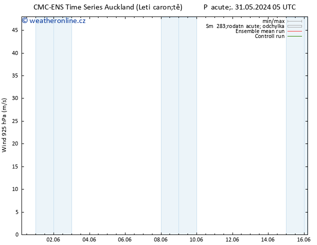 Wind 925 hPa CMC TS Čt 06.06.2024 11 UTC