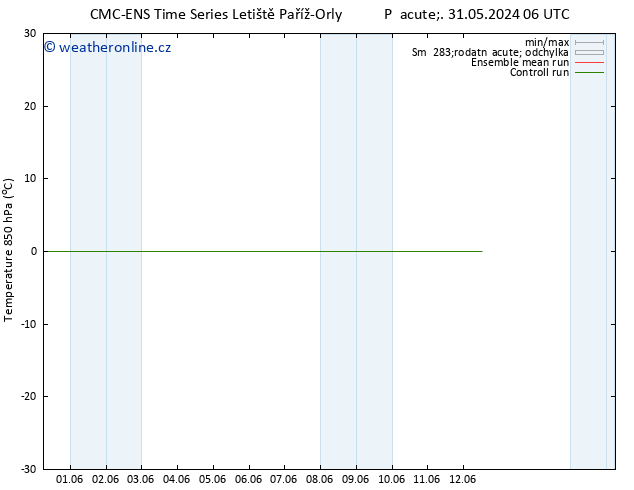 Temp. 850 hPa CMC TS Ne 02.06.2024 06 UTC