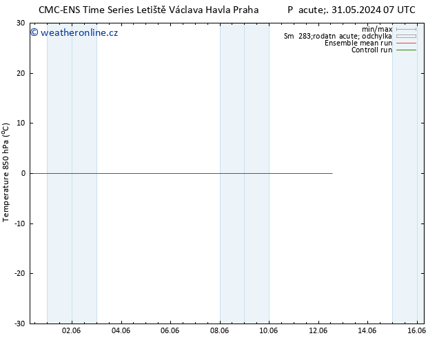 Temp. 850 hPa CMC TS Pá 07.06.2024 19 UTC