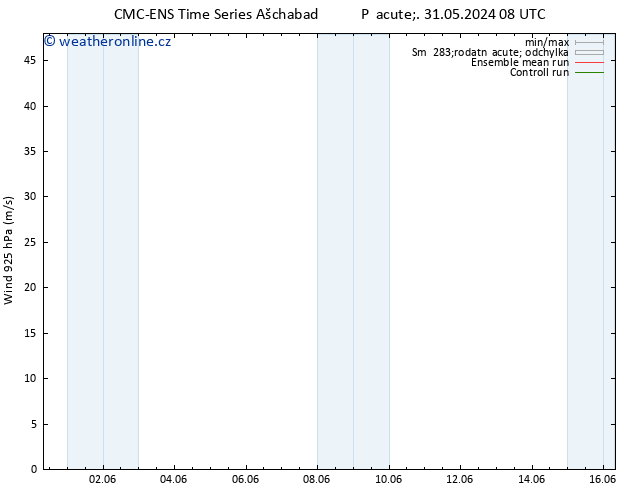 Wind 925 hPa CMC TS So 01.06.2024 20 UTC
