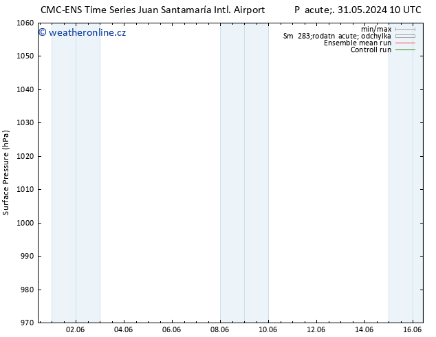 Atmosférický tlak CMC TS Pá 31.05.2024 22 UTC