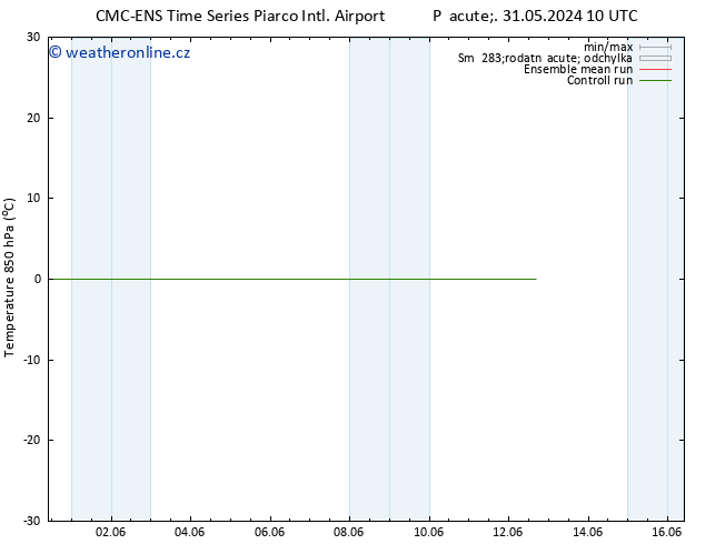 Temp. 850 hPa CMC TS Po 03.06.2024 10 UTC