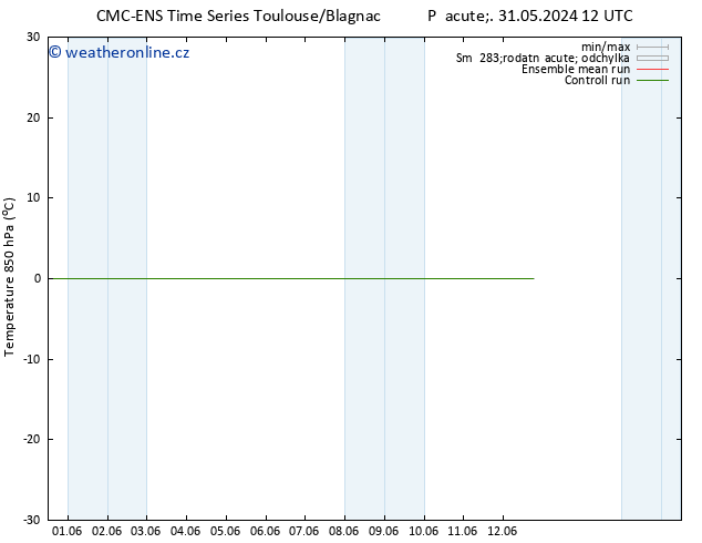 Temp. 850 hPa CMC TS Ne 02.06.2024 12 UTC