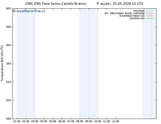 Height 500 hPa CMC TS Čt 06.06.2024 00 UTC