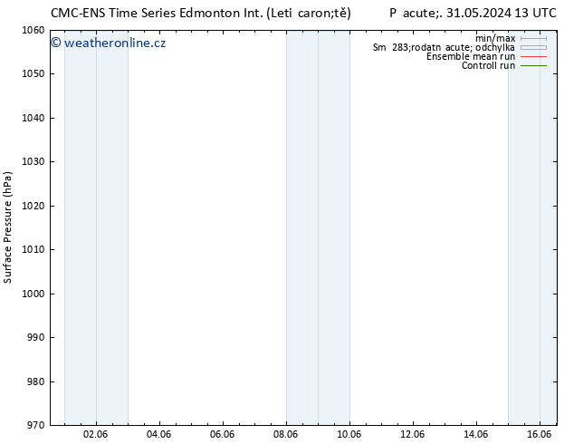 Atmosférický tlak CMC TS So 01.06.2024 01 UTC