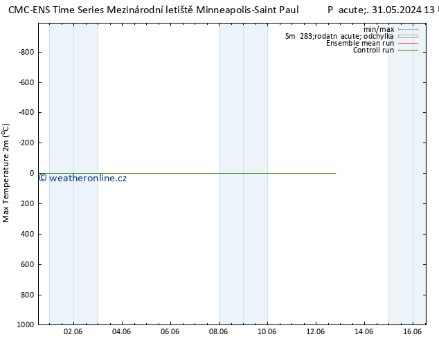 Nejvyšší teplota (2m) CMC TS Út 04.06.2024 01 UTC