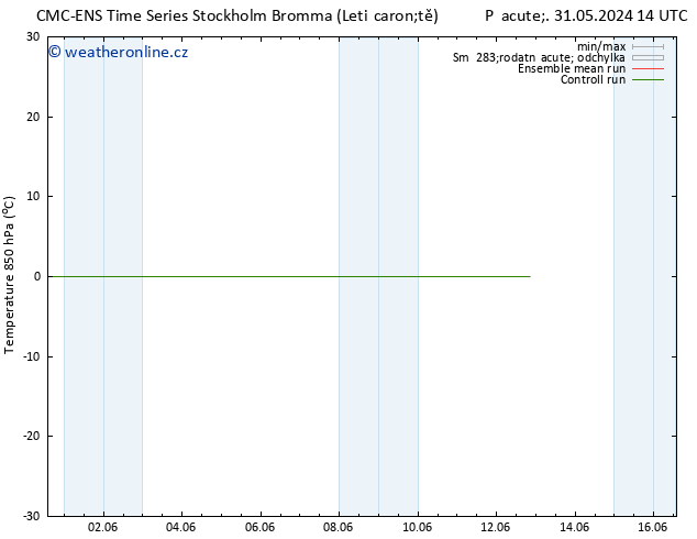 Temp. 850 hPa CMC TS St 05.06.2024 02 UTC