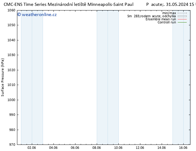 Atmosférický tlak CMC TS St 12.06.2024 21 UTC