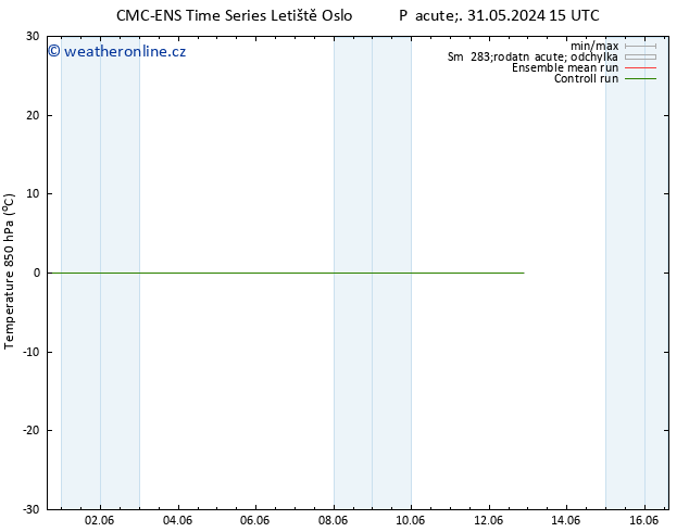 Temp. 850 hPa CMC TS Čt 06.06.2024 09 UTC