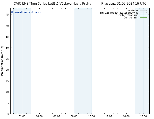 Srážky CMC TS St 12.06.2024 22 UTC