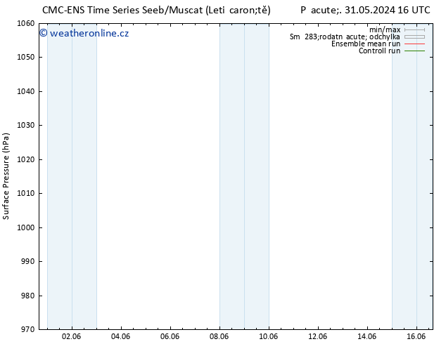 Atmosférický tlak CMC TS Pá 31.05.2024 16 UTC