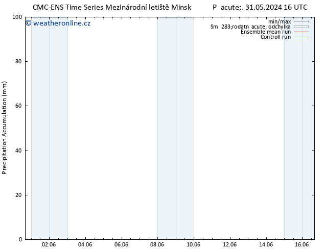 Precipitation accum. CMC TS So 01.06.2024 22 UTC