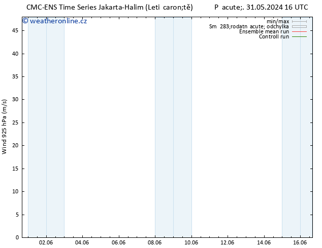 Wind 925 hPa CMC TS Út 04.06.2024 22 UTC