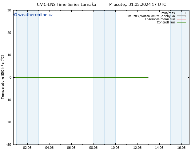 Temp. 850 hPa CMC TS Út 11.06.2024 17 UTC