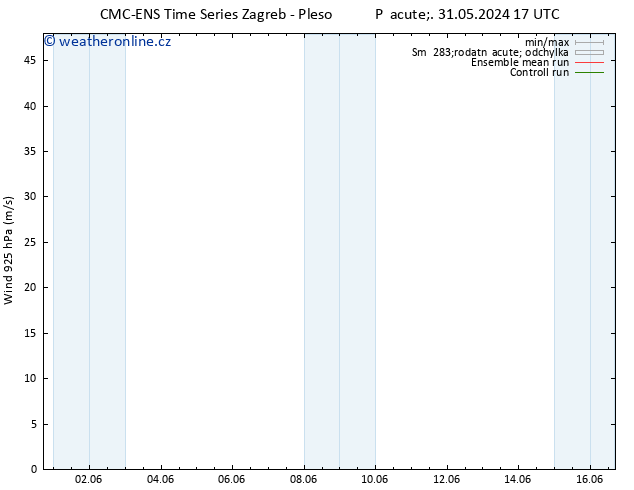 Wind 925 hPa CMC TS Pá 31.05.2024 17 UTC