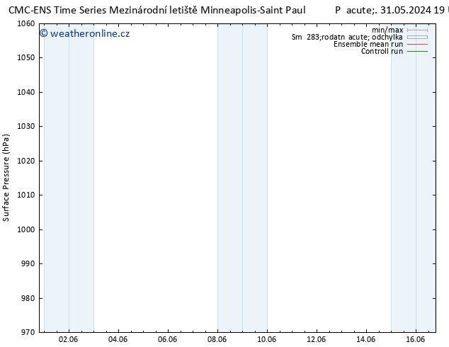 Atmosférický tlak CMC TS So 01.06.2024 13 UTC