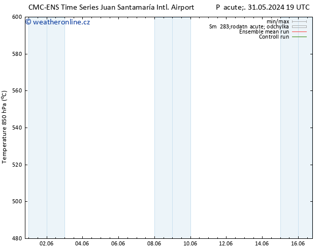 Height 500 hPa CMC TS Pá 07.06.2024 01 UTC