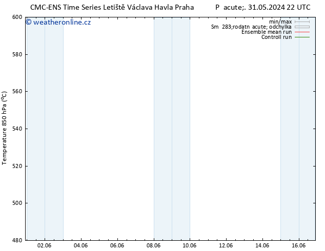Height 500 hPa CMC TS Po 10.06.2024 22 UTC