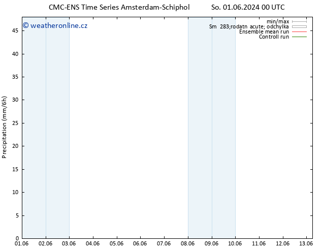 Srážky CMC TS So 01.06.2024 18 UTC