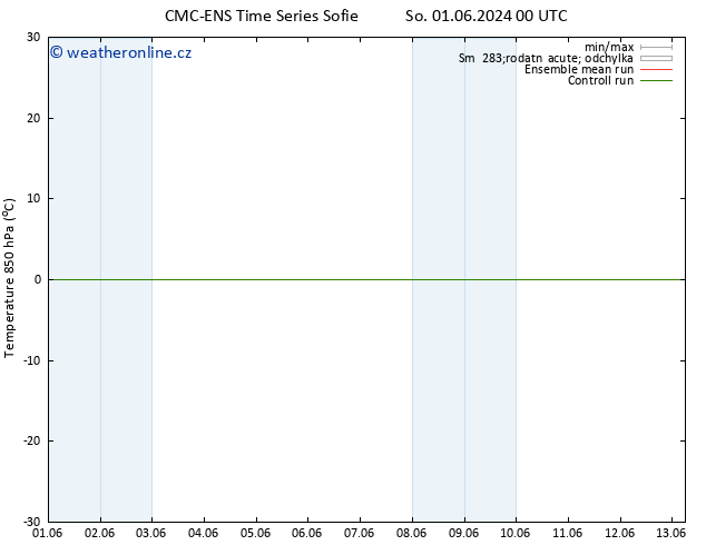 Temp. 850 hPa CMC TS Čt 06.06.2024 18 UTC