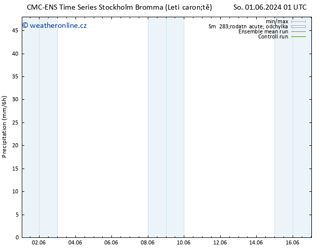 Srážky CMC TS So 01.06.2024 19 UTC