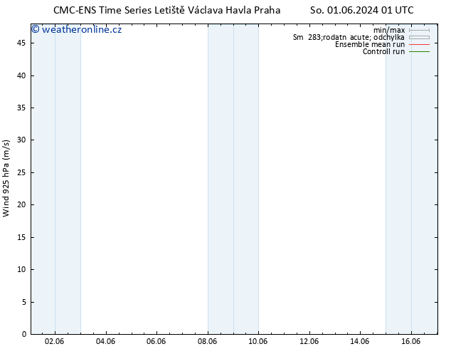 Wind 925 hPa CMC TS Pá 07.06.2024 07 UTC