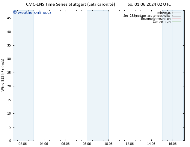 Wind 925 hPa CMC TS Út 11.06.2024 02 UTC