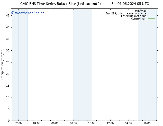 Srážky CMC TS So 01.06.2024 11 UTC