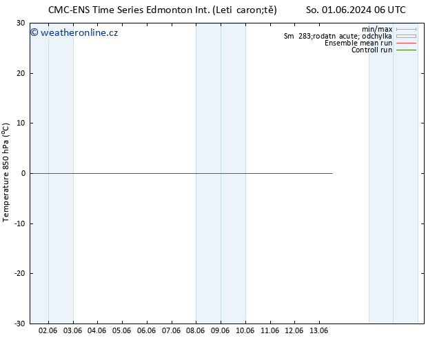 Temp. 850 hPa CMC TS Po 03.06.2024 12 UTC