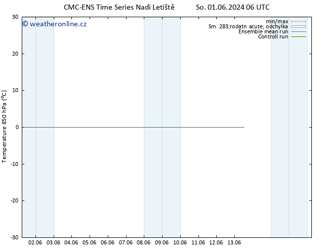 Temp. 850 hPa CMC TS St 12.06.2024 18 UTC