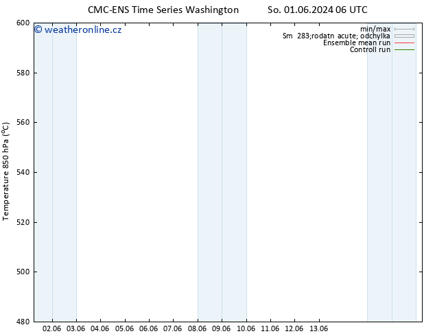 Height 500 hPa CMC TS Čt 06.06.2024 06 UTC