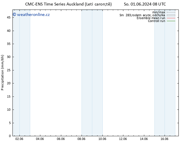 Srážky CMC TS Pá 07.06.2024 20 UTC