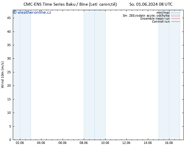 Surface wind CMC TS Po 10.06.2024 08 UTC