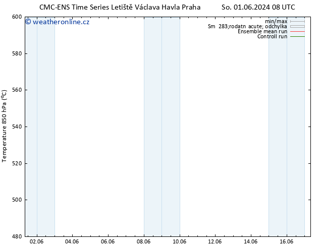 Height 500 hPa CMC TS So 01.06.2024 20 UTC