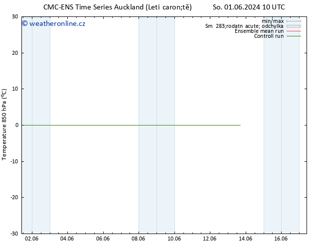 Temp. 850 hPa CMC TS Po 10.06.2024 10 UTC