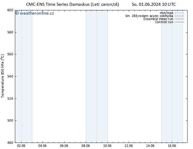 Height 500 hPa CMC TS So 08.06.2024 16 UTC