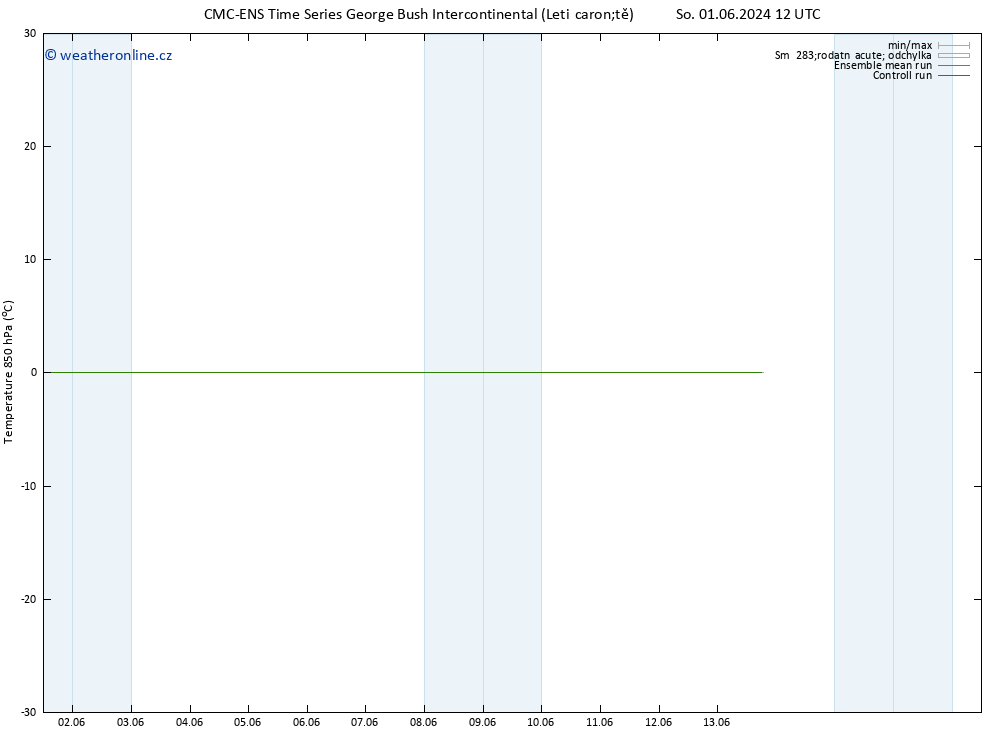 Temp. 850 hPa CMC TS So 08.06.2024 12 UTC