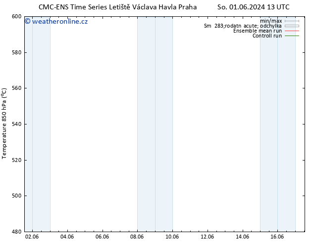 Height 500 hPa CMC TS Čt 13.06.2024 19 UTC