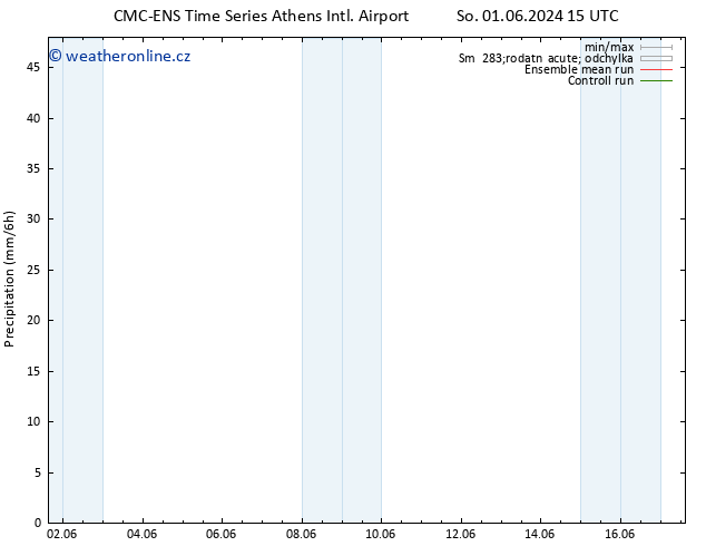 Srážky CMC TS So 08.06.2024 09 UTC