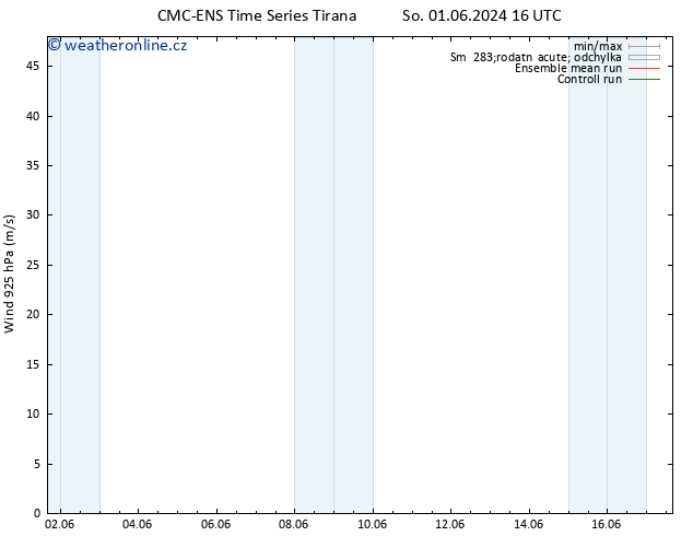 Wind 925 hPa CMC TS Po 03.06.2024 10 UTC