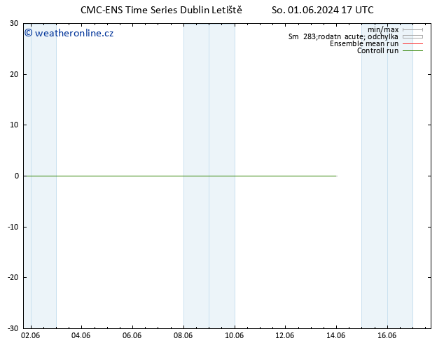 Surface wind CMC TS So 01.06.2024 23 UTC