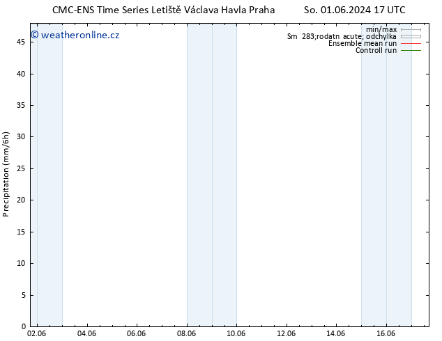 Srážky CMC TS St 12.06.2024 17 UTC