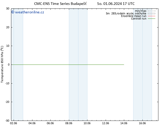 Temp. 850 hPa CMC TS So 01.06.2024 23 UTC