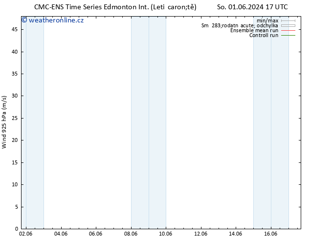 Wind 925 hPa CMC TS Út 11.06.2024 17 UTC