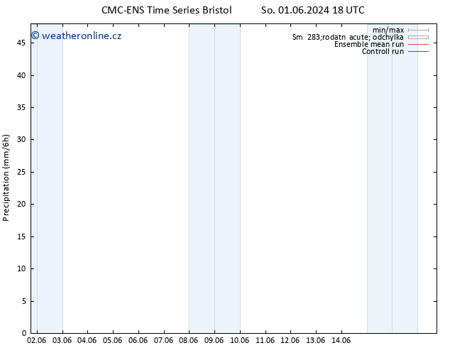 Srážky CMC TS Ne 02.06.2024 00 UTC
