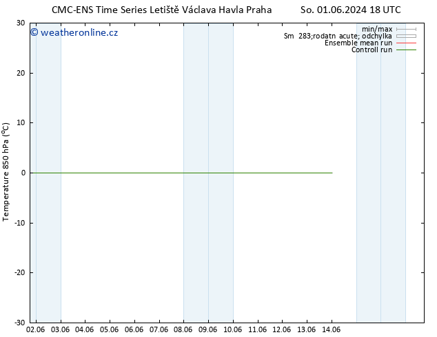 Temp. 850 hPa CMC TS Čt 06.06.2024 12 UTC